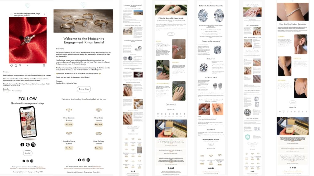 Klaviyo for Jewelry Brands – Full Lifecycle Setup & Conversion Strategy   Global Ecommerce Klaviyo Expert