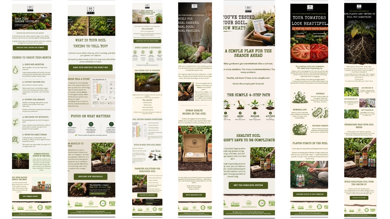 Klaviyo Campaign Strategy for a Home & Garden Brand   Global Ecommerce Klaviyo Expert